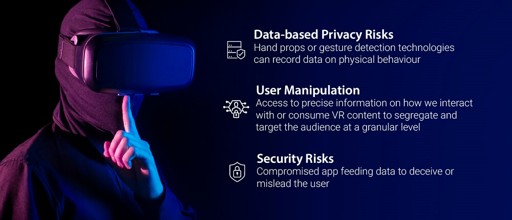 Points - Security Threats Lurking behind the Augmented and Virtual Reality Boom