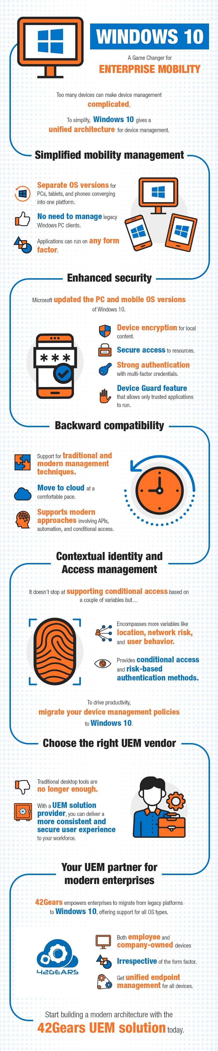 Windows 10 A Game Changer for Enterprise Mobility Infographic