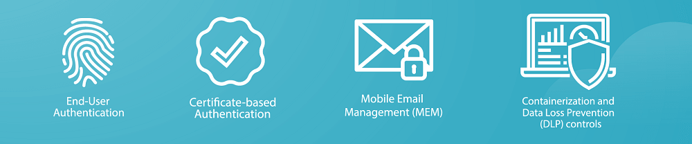 Securing Office 365 Emails and Apps Using 42Gears BYOD Solution Features-01