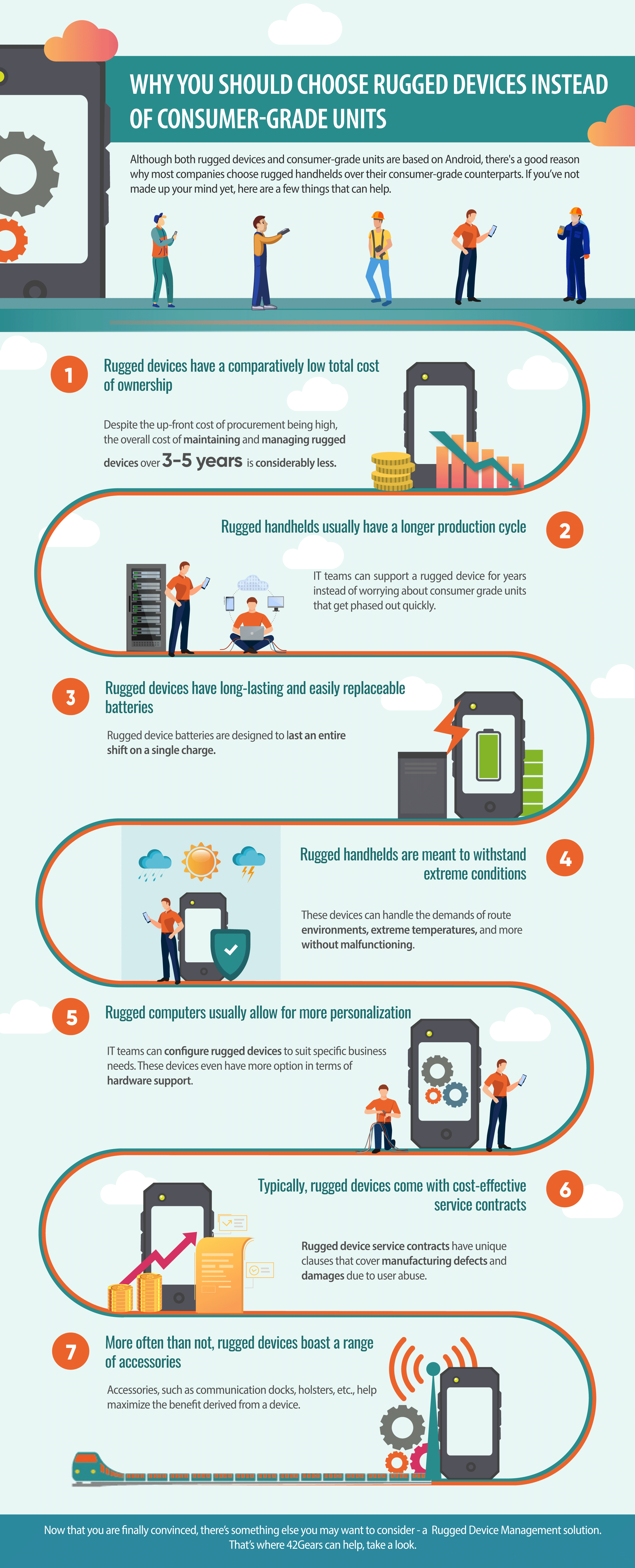 Rugged-Infographic-without-logo (1)