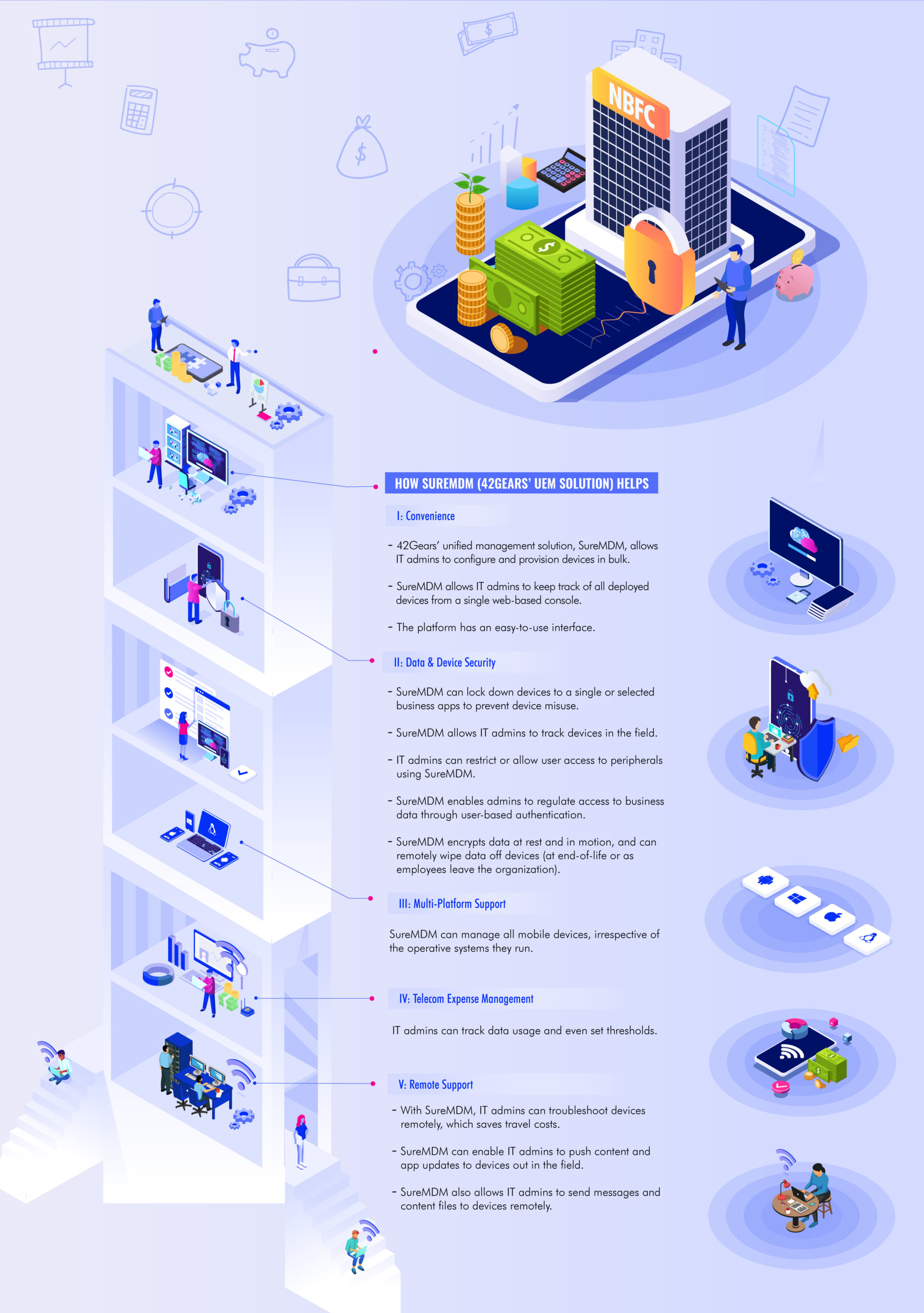 NBFC-infographics-updated-2021