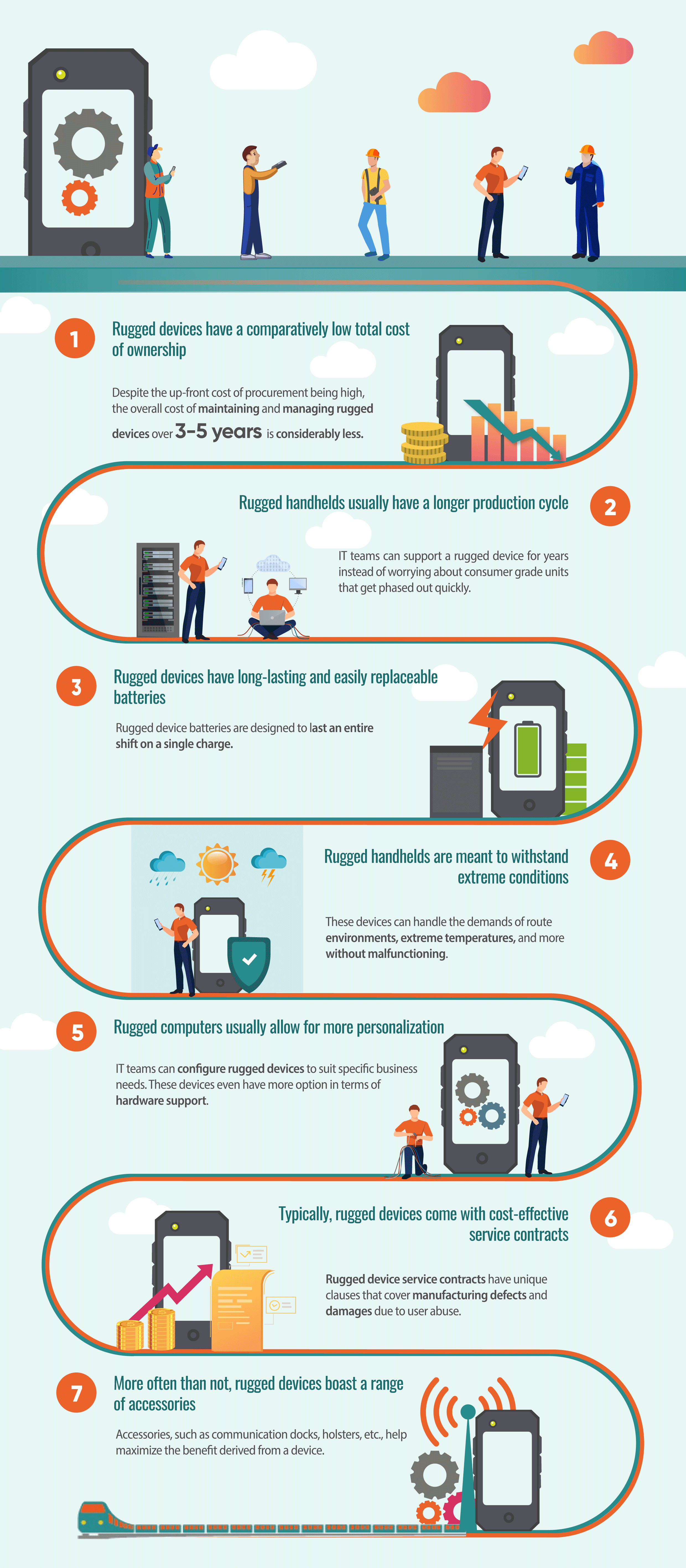 Rugged-Infographic-updated-2021