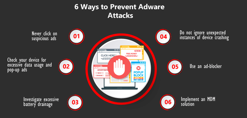 6 Ways to Prevent Spyware Attacks