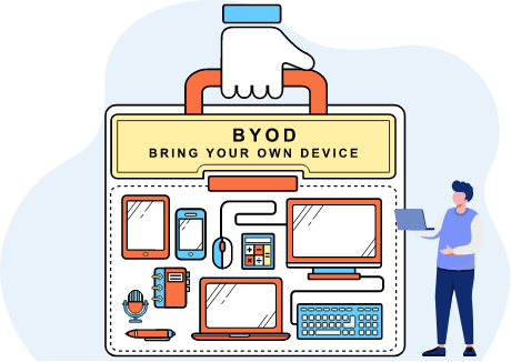 byod