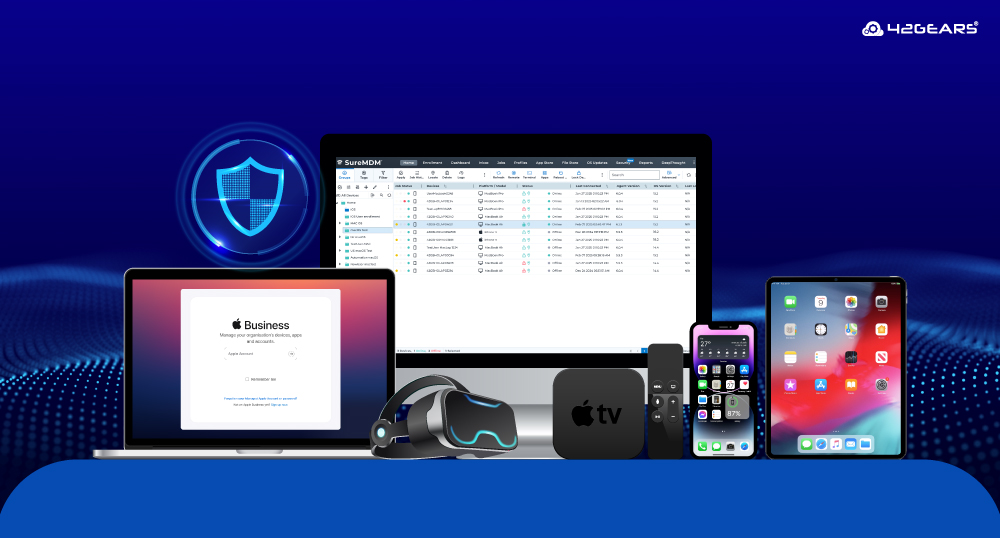Apple Business Manager