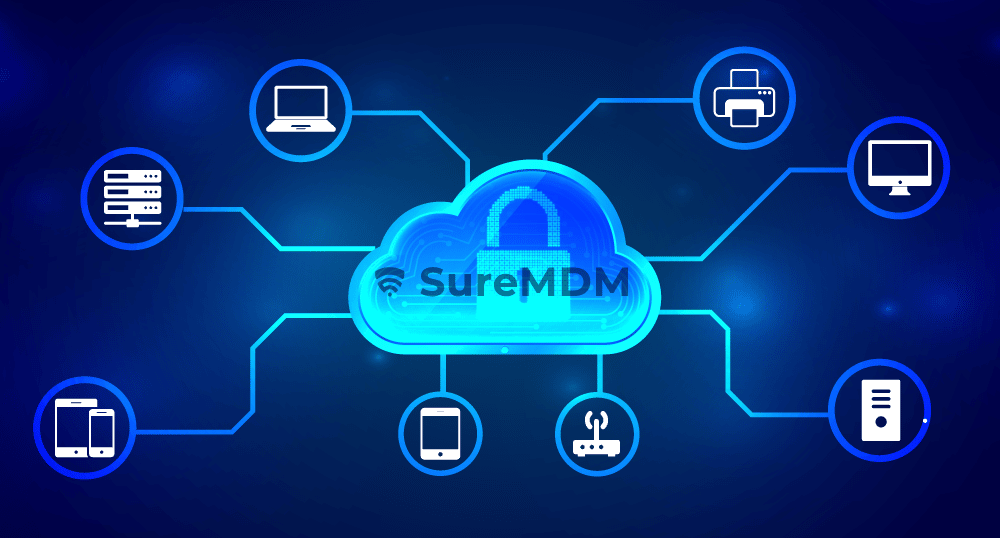 Eliminating shadow IT with MDM