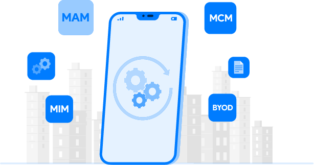 2. Enterprise Mobility Management