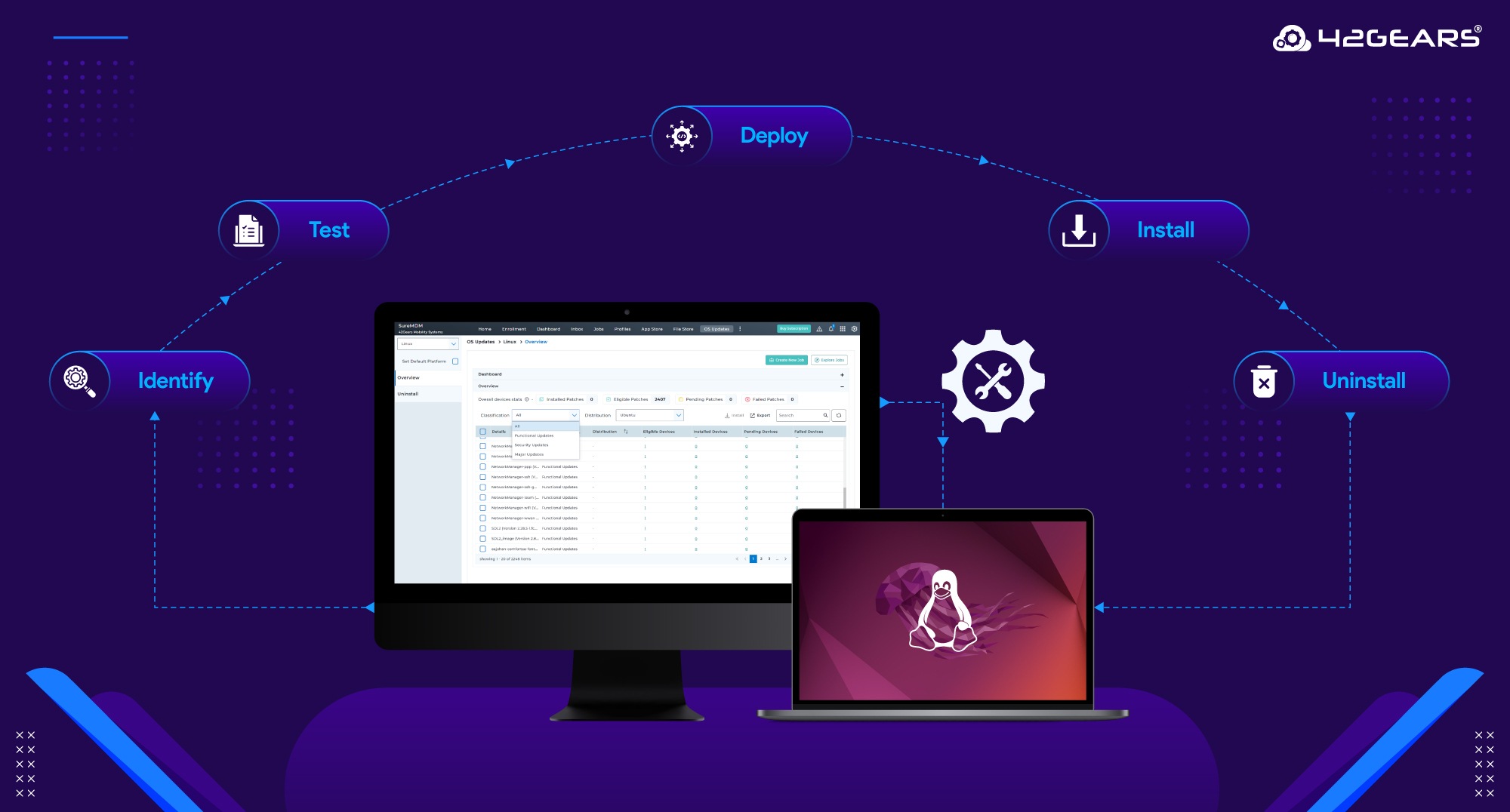 Comprehensive-Guide-Linux-Patch-Management_Featured