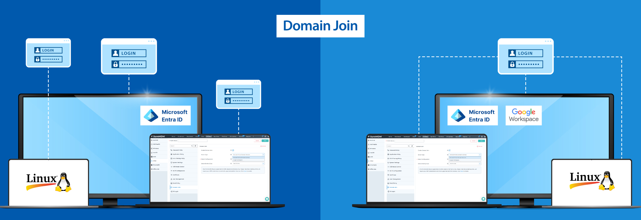 Domain Join for Linux devices with Microsoft Entra and Google Workspace Integration