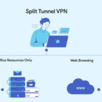Split-Tunnel-VPN-FeatureBanner