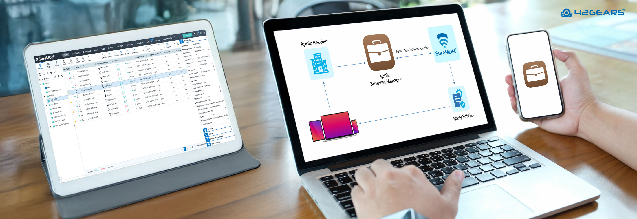 Apple Automated Device Enrollment with SureMDM