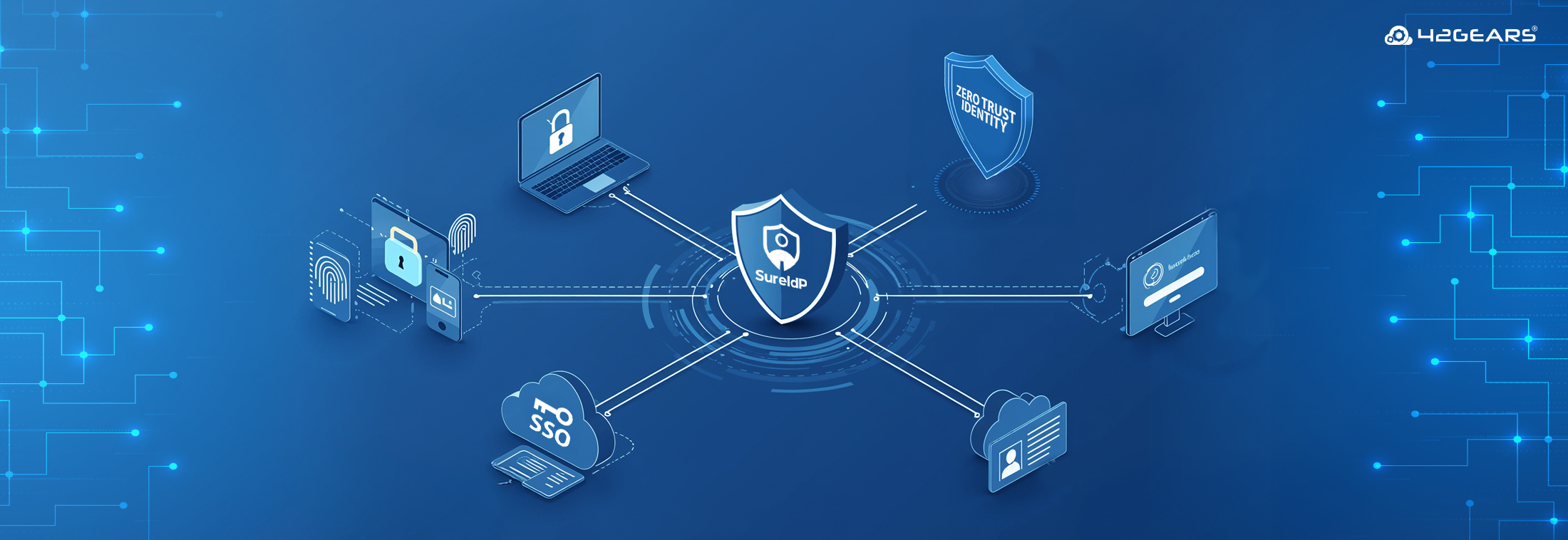 SureIdP: Zero Trust identity and Access Management (IAM) Solution
