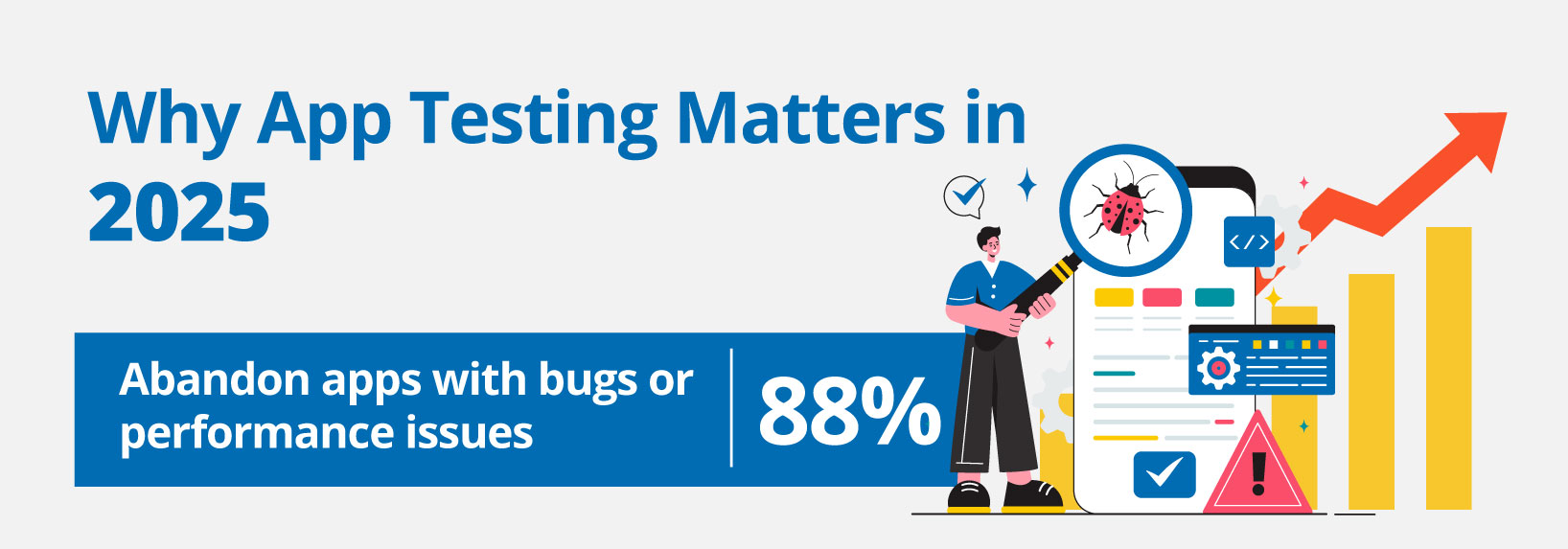 Why App Testing Matters