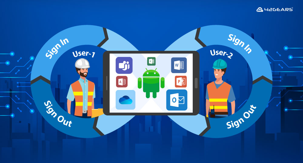 Conditional Access for Microsoft 365 Apps in Shared Device Mode