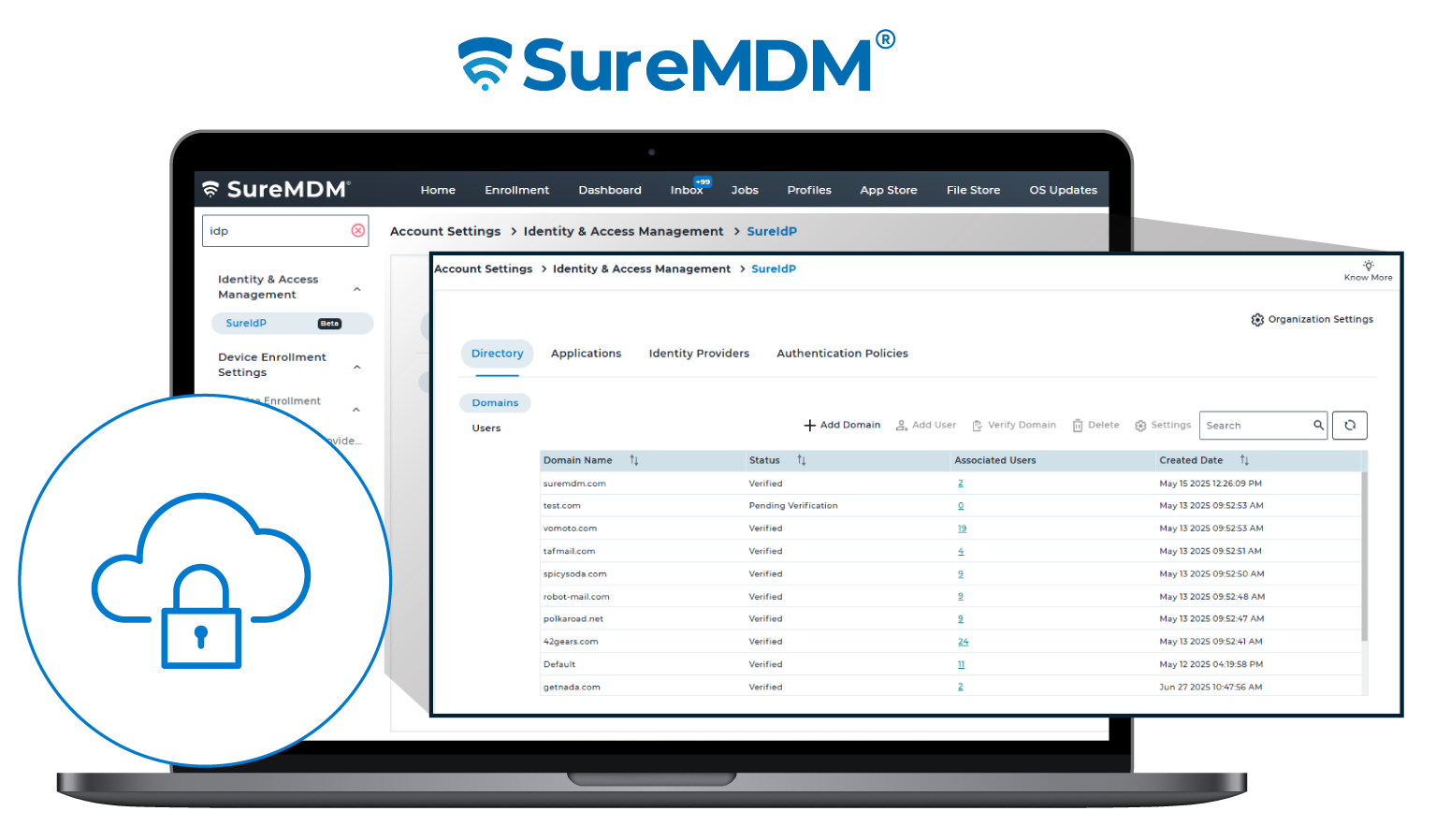 Single Sign-On with SureIdP