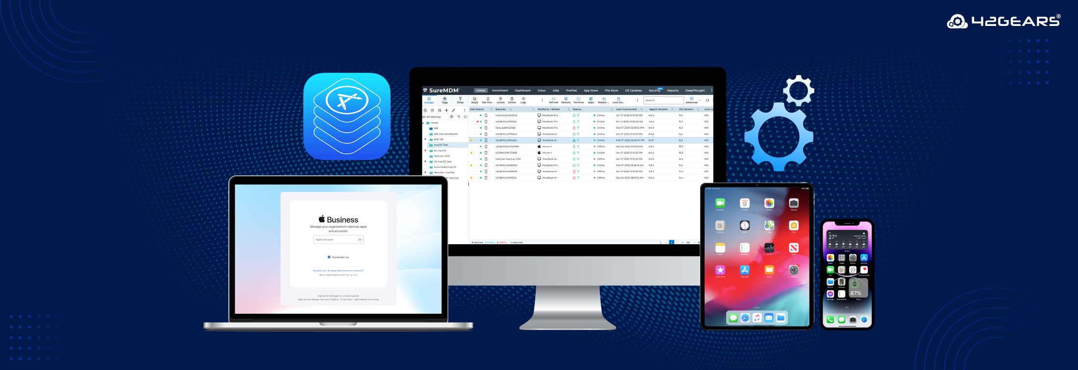 What is Apple VPP: Explained Benefits with MDM