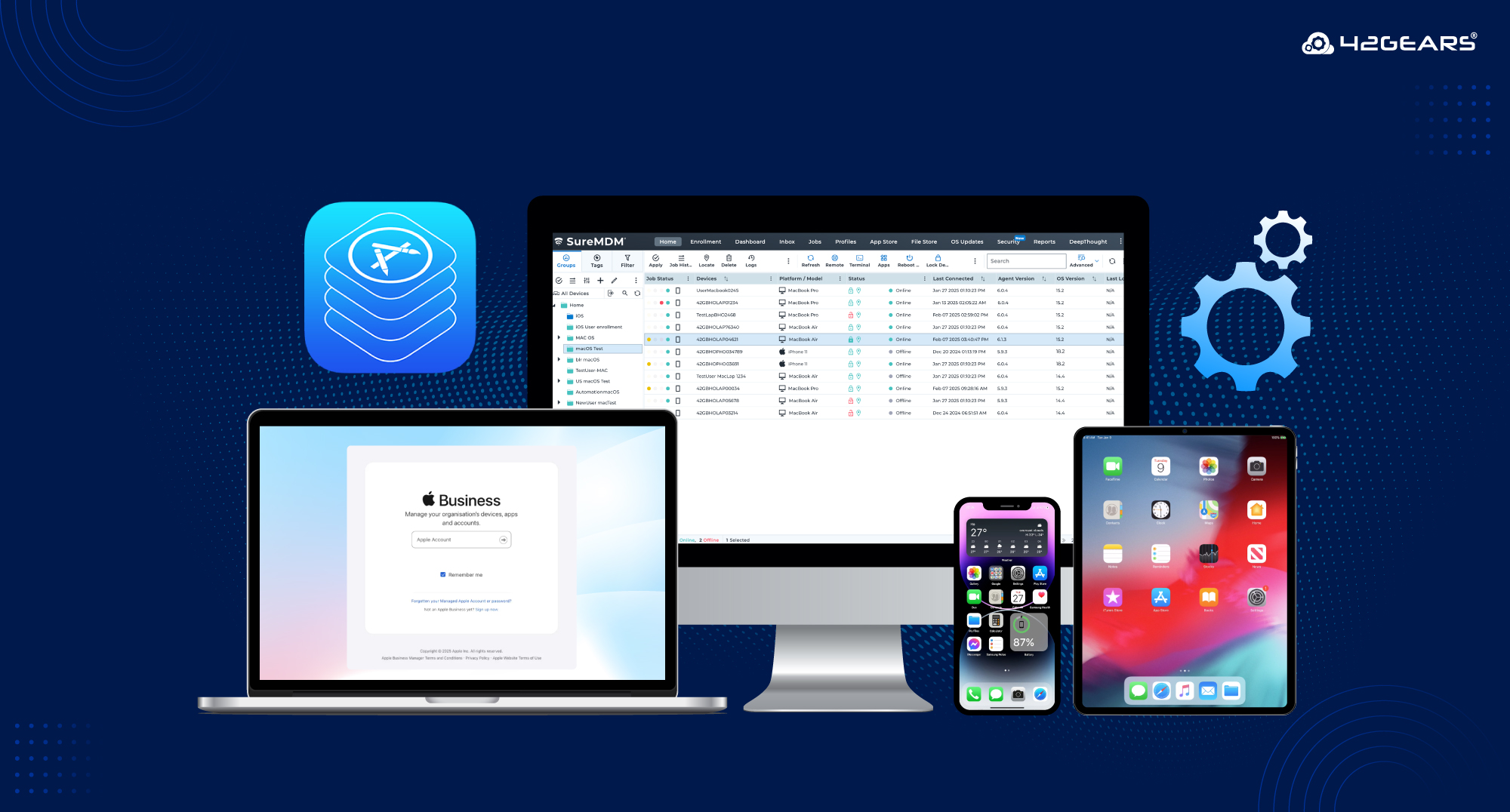 What is Apple VPP: Explained Benefits with MDM