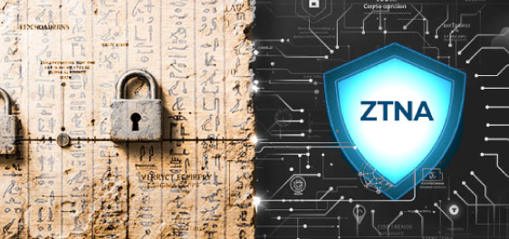 Evolution of secure communication, from Hieroglyphics to ZTNA