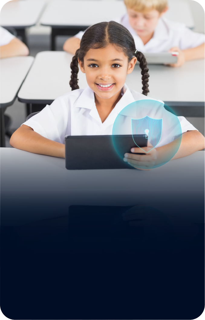 Classroom Devices
