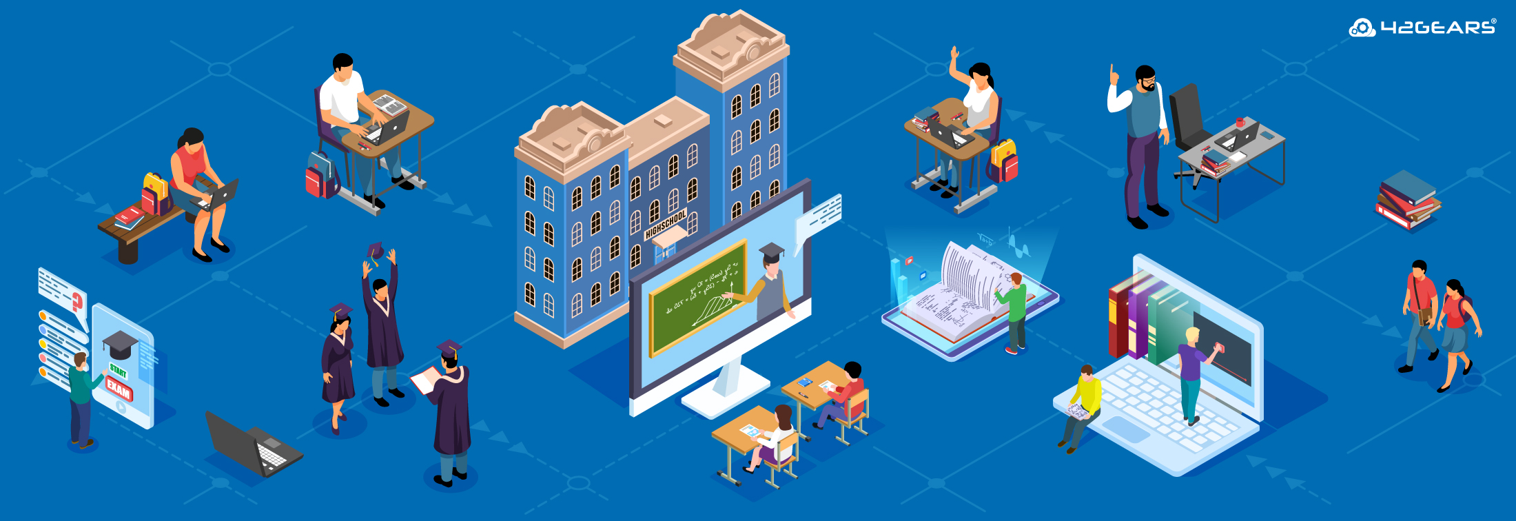 Classroom Device Management Made Smarter and Secure with SureMDM