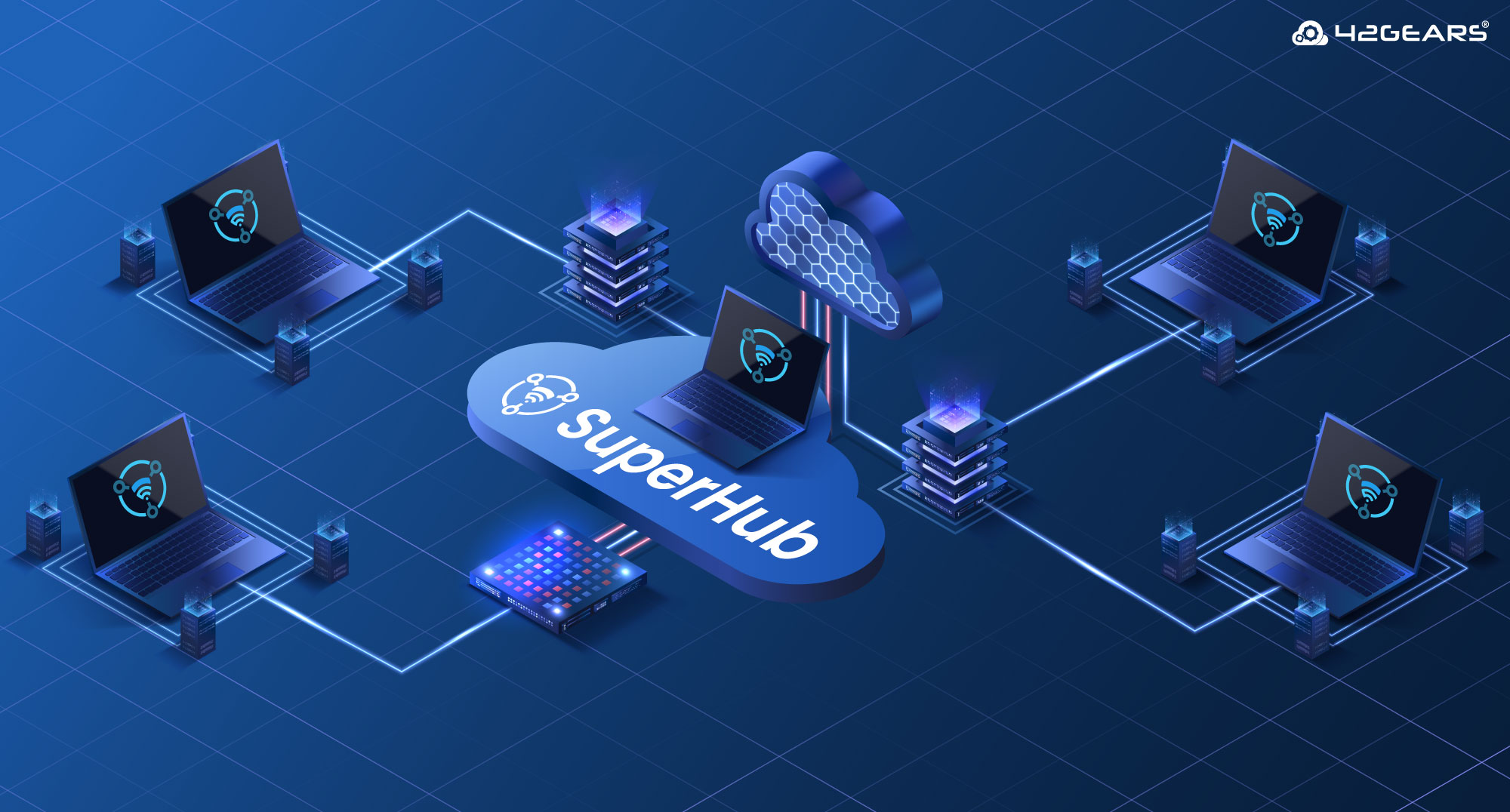 Dashboard view of the 42Gears SuperHub console showing Hub Management and Order Management tabs for distributors.