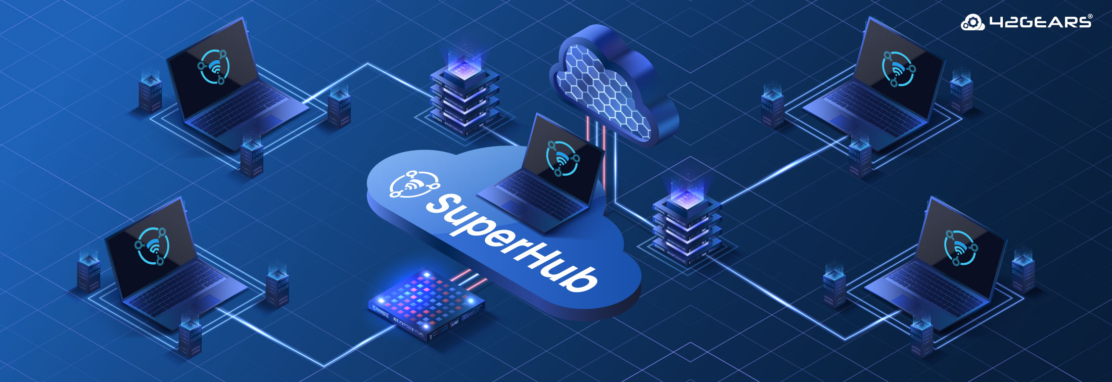 Dashboard view of the 42Gears SuperHub console showing Hub Management and Order Management tabs for distributors.