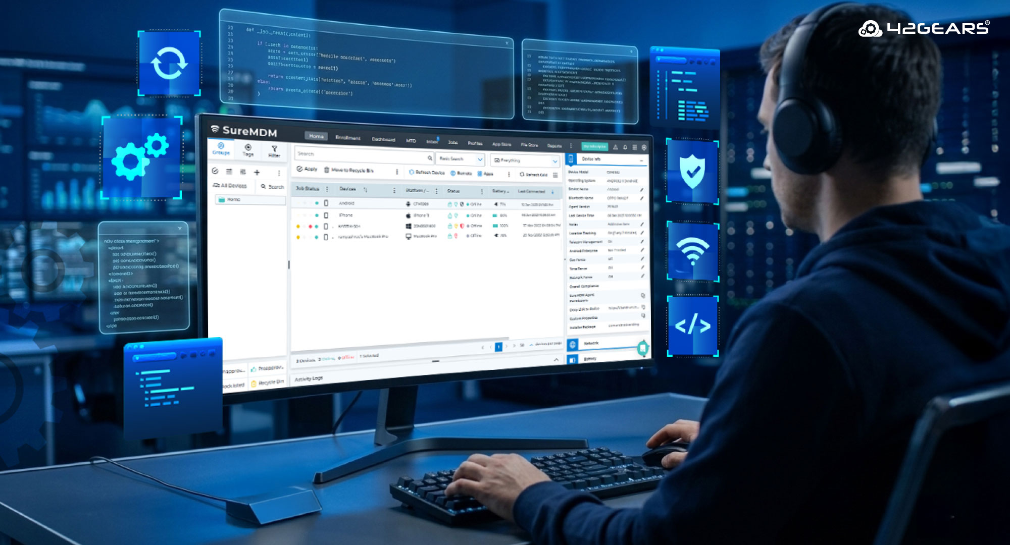 SureMDM: Centralized Device Management & Automation for IT Teams