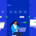 Four Eyes Principle: A Key Control for Secure Admin Access